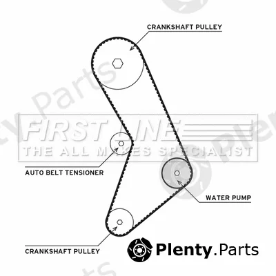 First Line FTW1030 — Water Pump & Timing Belt Kit