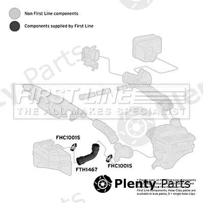 First Line FTH1467 — Intake Hose, air filter