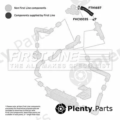 First Line FTH1687 — Charge Air Hose