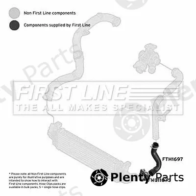 First Line FTH1697 — Charge Air Hose