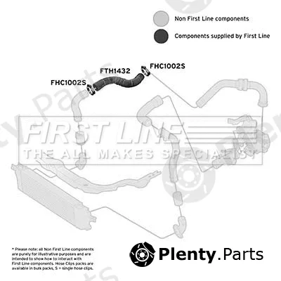 First Line FTH1432 — Charge Air Hose