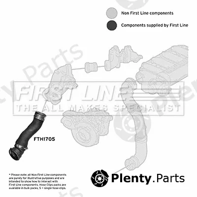 First Line FTH1705 — Charge Air Hose