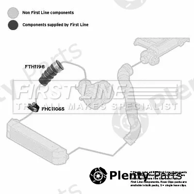 First Line FTH1198 — Charge Air Hose