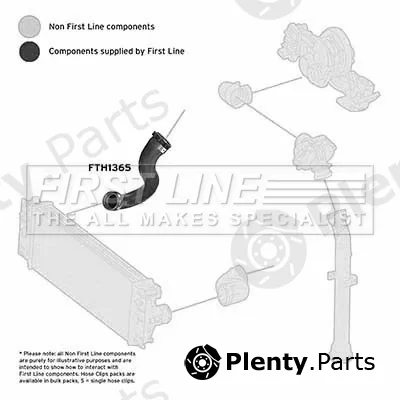 First Line FTH1365 — Charge Air Hose