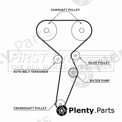 First Line FTW1077 — Water Pump & Timing Belt Kit
