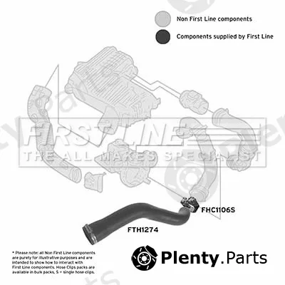 First Line FTH1274 — Charge Air Hose