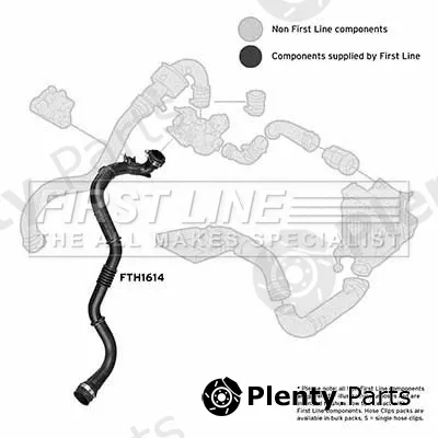 First Line FTH1614 — Charge Air Hose