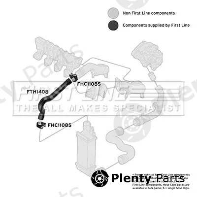 First Line FTH1408 — Charge Air Hose