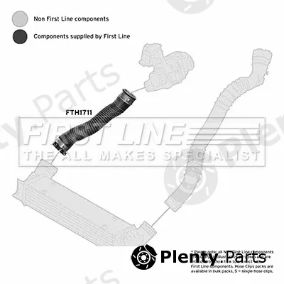 First Line FTH1711 — Charge Air Hose