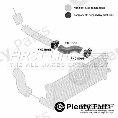 First Line FTH1309 — Charge Air Hose