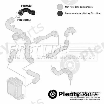 First Line FTH1512 — Charge Air Hose