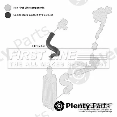 First Line FTH1258 — Charge Air Hose
