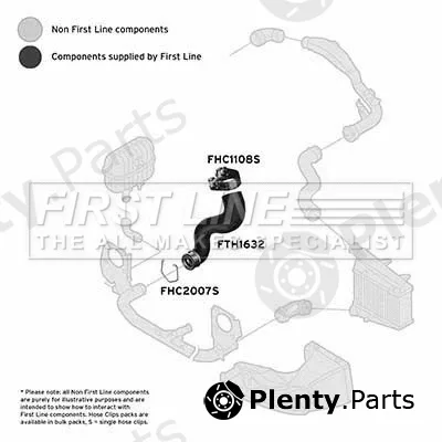 First Line FTH1632 — Charge Air Hose
