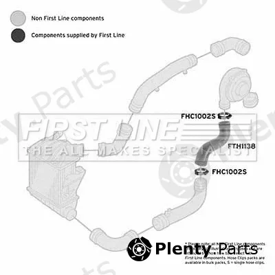 First Line FTH1138 — Charge Air Hose