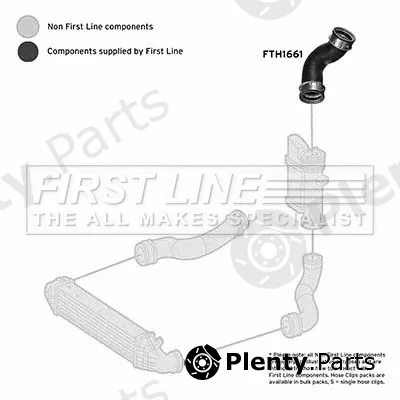 First Line FTH1661 — Charge Air Hose