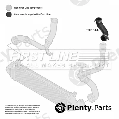 First Line FTH1544 — Charge Air Hose