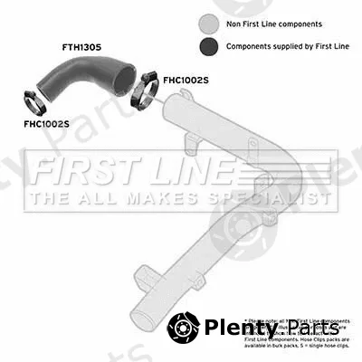 First Line FTH1305 — Charge Air Hose