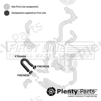 First Line FTH1406 — Charge Air Hose