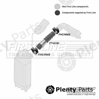 First Line FTH1301 — Charge Air Hose