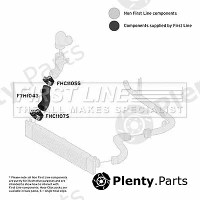 First Line FTH1043 — Charge Air Hose
