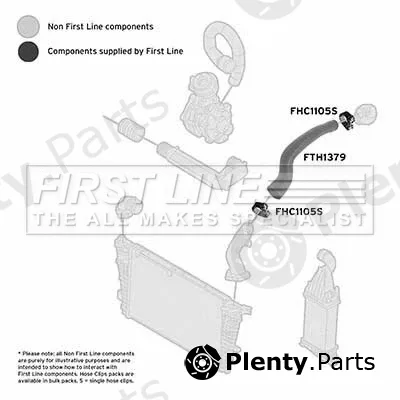 First Line FTH1379 — Charge Air Hose