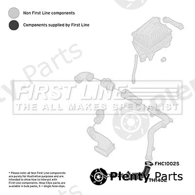 First Line FTH1402 — Charge Air Hose