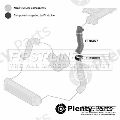 First Line FTH1207 — Charge Air Hose