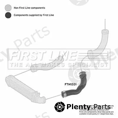 First Line FTH1331 — Charge Air Hose