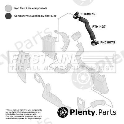 First Line FTH1427 — Charge Air Hose
