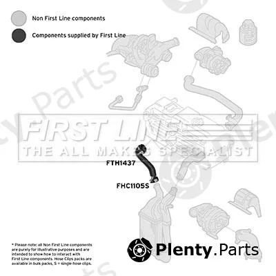 First Line FTH1437 — Charge Air Hose