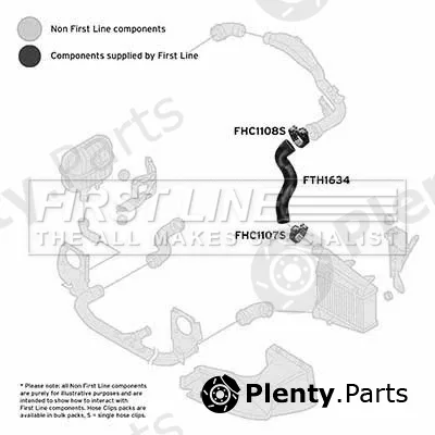 First Line FTH1634 — Charge Air Hose