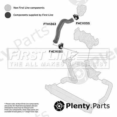 First Line FTH1263 — Charge Air Hose