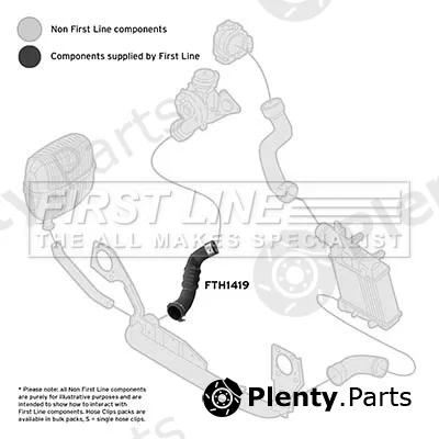 First Line FTH1419 — Charge Air Hose