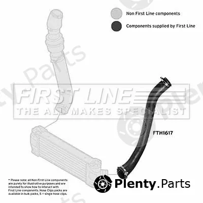 First Line FTH1617 — Charge Air Hose