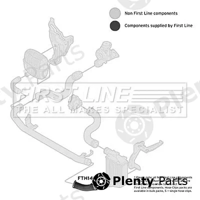 First Line FTH1421 — Charge Air Hose