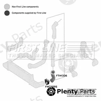 First Line FTH1336 — Charge Air Hose