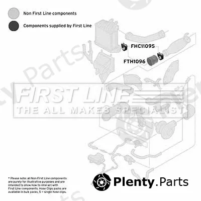 First Line FTH1096 — Charge Air Hose