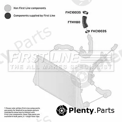First Line FTH1180 — Charge Air Hose