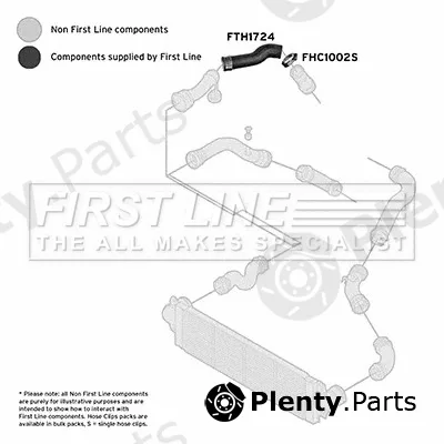 First Line FTH1724 — Charge Air Hose