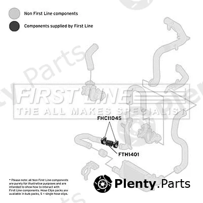 First Line FTH1401 — Charge Air Hose