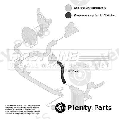 First Line FTH1423 — Charge Air Hose