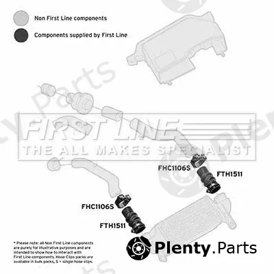 First Line FTH1511 — Charge Air Hose