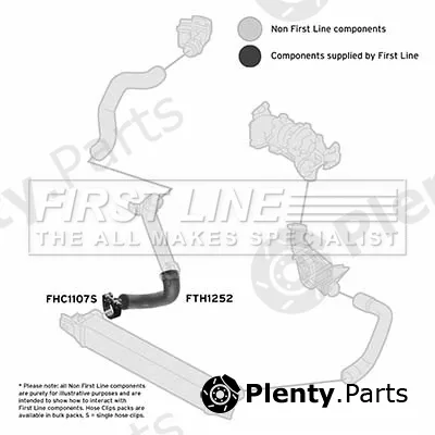 First Line FTH1252 — Charge Air Hose
