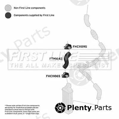 First Line FTH1642 — Charge Air Hose