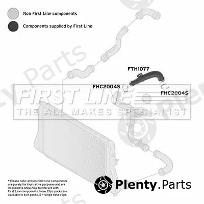 First Line FTH1077 — Charge Air Hose