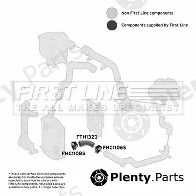 First Line FTH1323 — Charge Air Hose