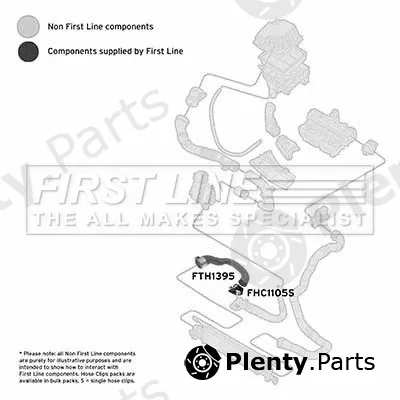 First Line FTH1395 — Charge Air Hose