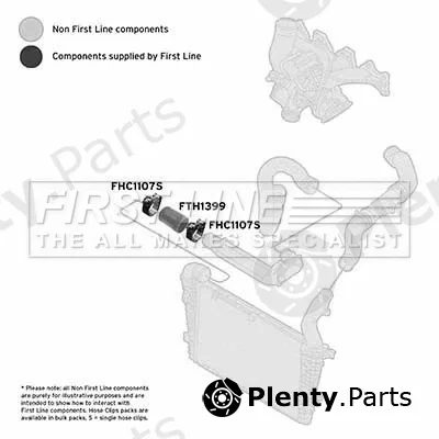 First Line FTH1399 — Charge Air Hose