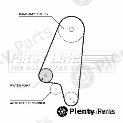 First Line FTW1014 — Water Pump & Timing Belt Kit