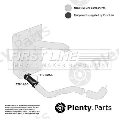 First Line FTH1430 — Charge Air Hose